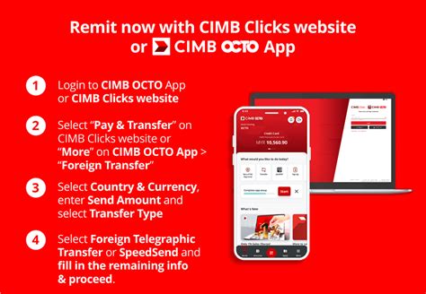 cimb transfer money overseas
